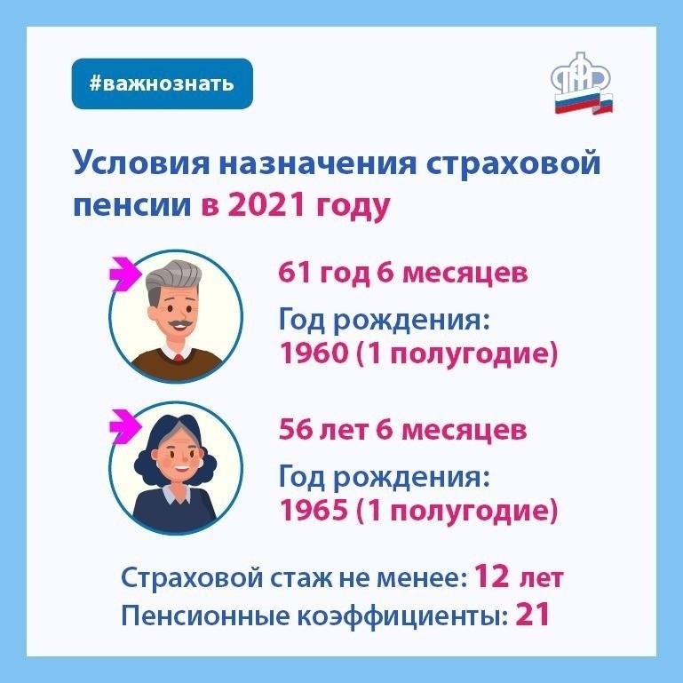 Влияние стажа на размер пенсии в Хабаровске