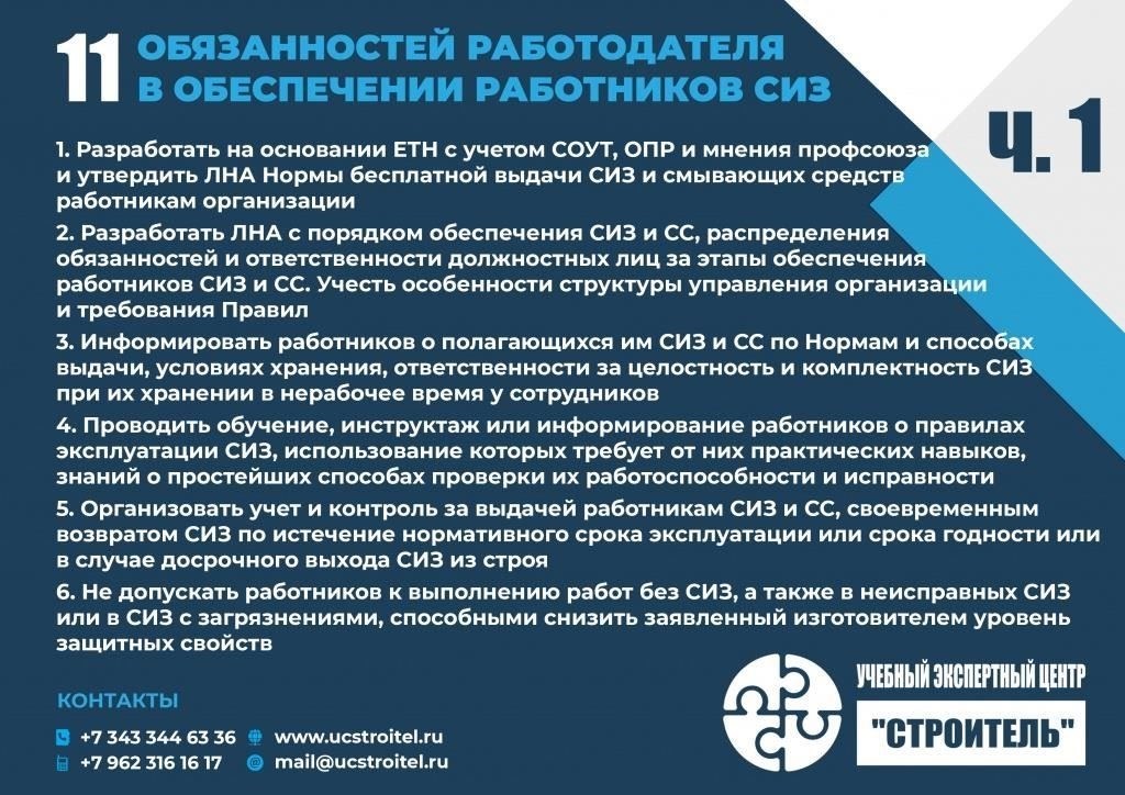 Возврат принадлежащей компании спецодежды: Основные шаги для сотрудников