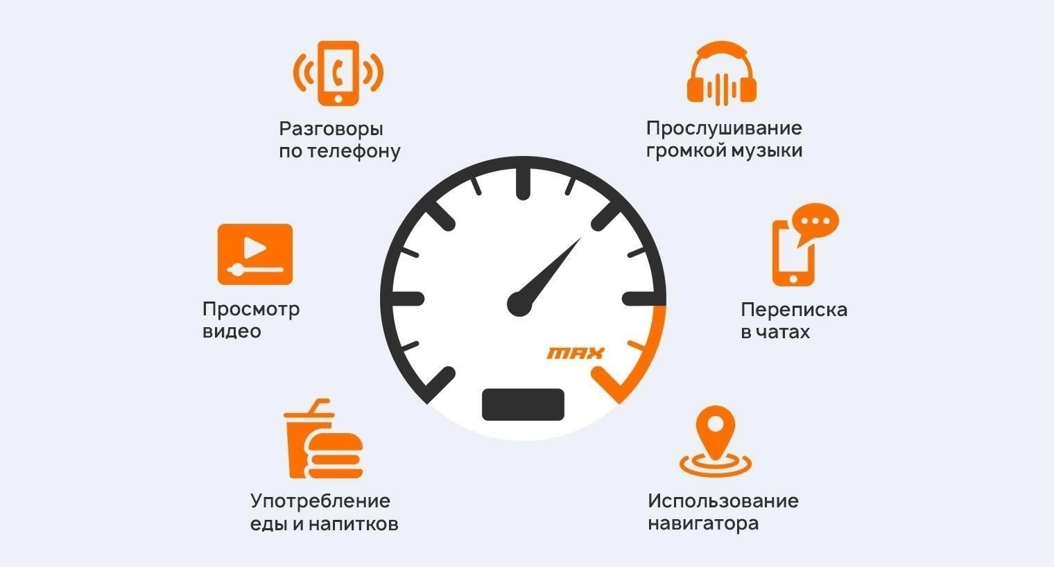Ввод информации о водителе: Что нужно знать