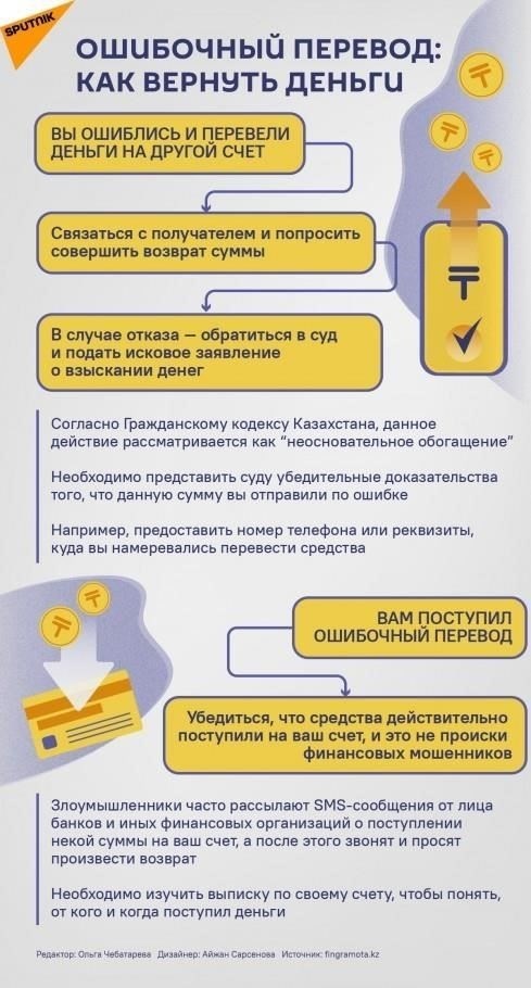Выявление ошибки: как обнаружить ошибочный перевод