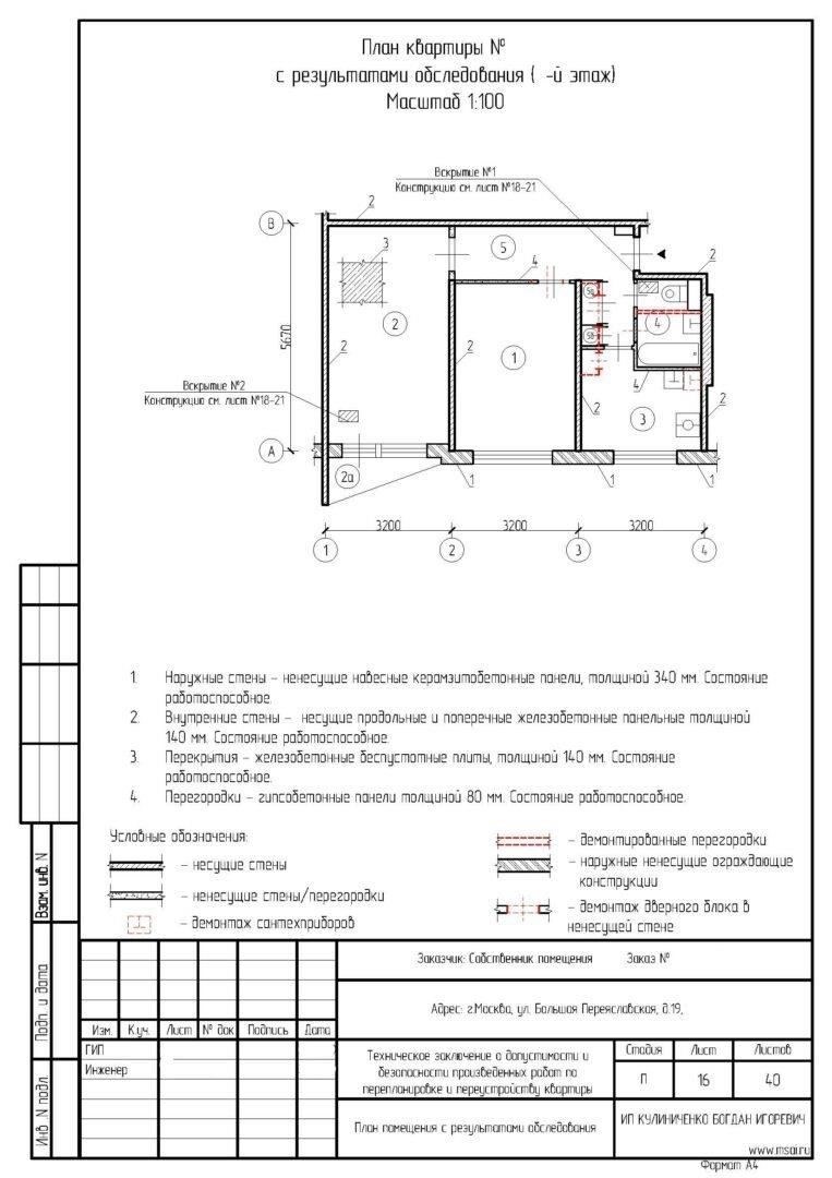 Завершенные проекты: Реальные примеры успешного строительства
